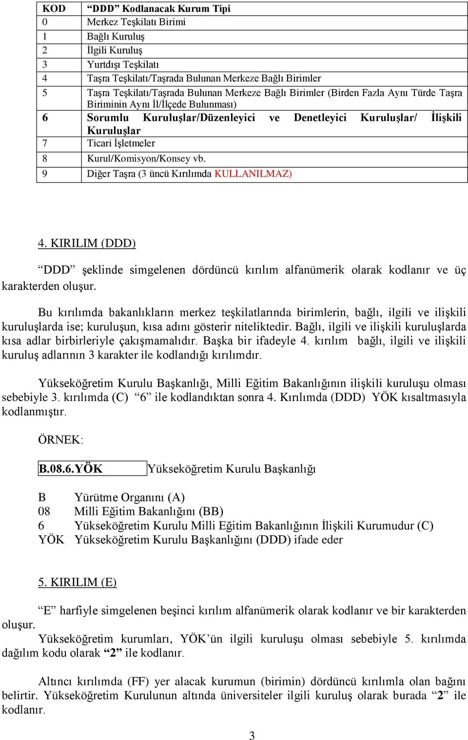 Kurul/Komisyon/Konsey vb. 9 Diğer Taşra (3 üncü Kırılımda KULLANILMAZ) 4. KIRILIM (DDD) DDD şeklinde simgelenen dördüncü kırılım alfanümerik olarak kodlanır ve üç karakterden oluşur.