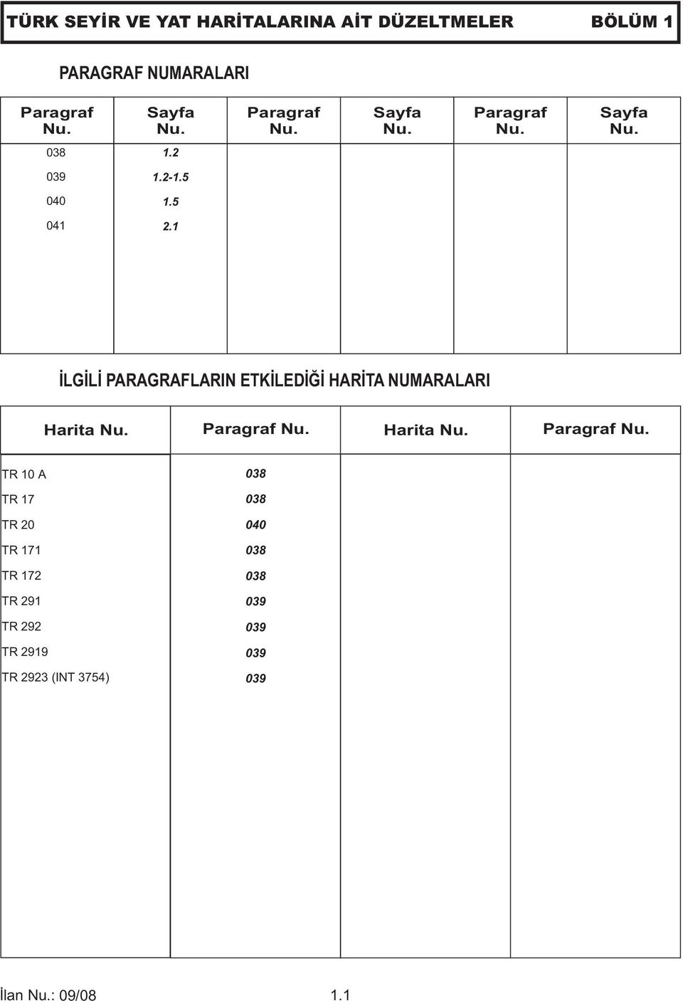 1 İLGİLİ PARAGRAFLARIN ETKİLEDİĞİ HARİTA NUMARALARI Harita Nu. Paragraf Nu.