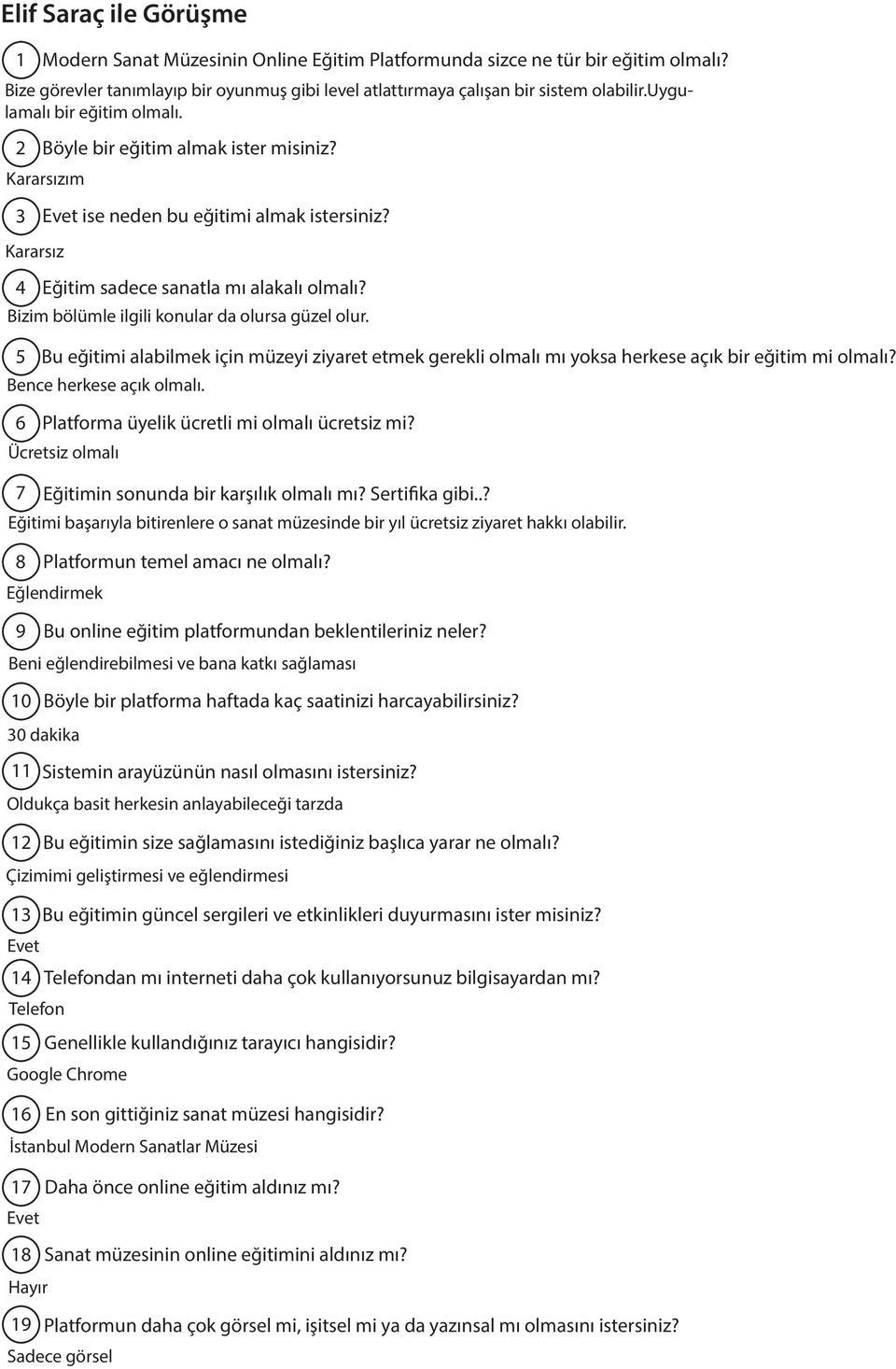 Bizim bölümle ilgili konular da olursa güzel olur. 5 Bu eğitimi alabilmek için müzeyi ziyaret etmek gerekli olmalı mı yoksa herkese açık bir eğitim mi olmalı? Bence herkese açık olmalı.