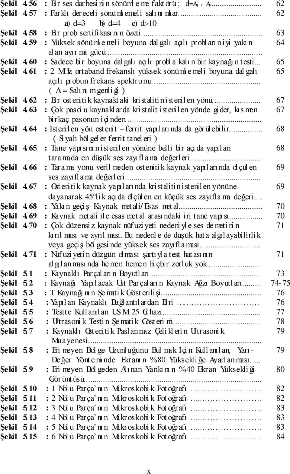 .. 65 Şekil 4. 61 : 2 MHz ortaband frekanslı yüksek sönü ml e meli boyuna dal galı 65 açılı probun frekans spektrumu... ( A = Salı nı mgenli ği ) Şekil 4.