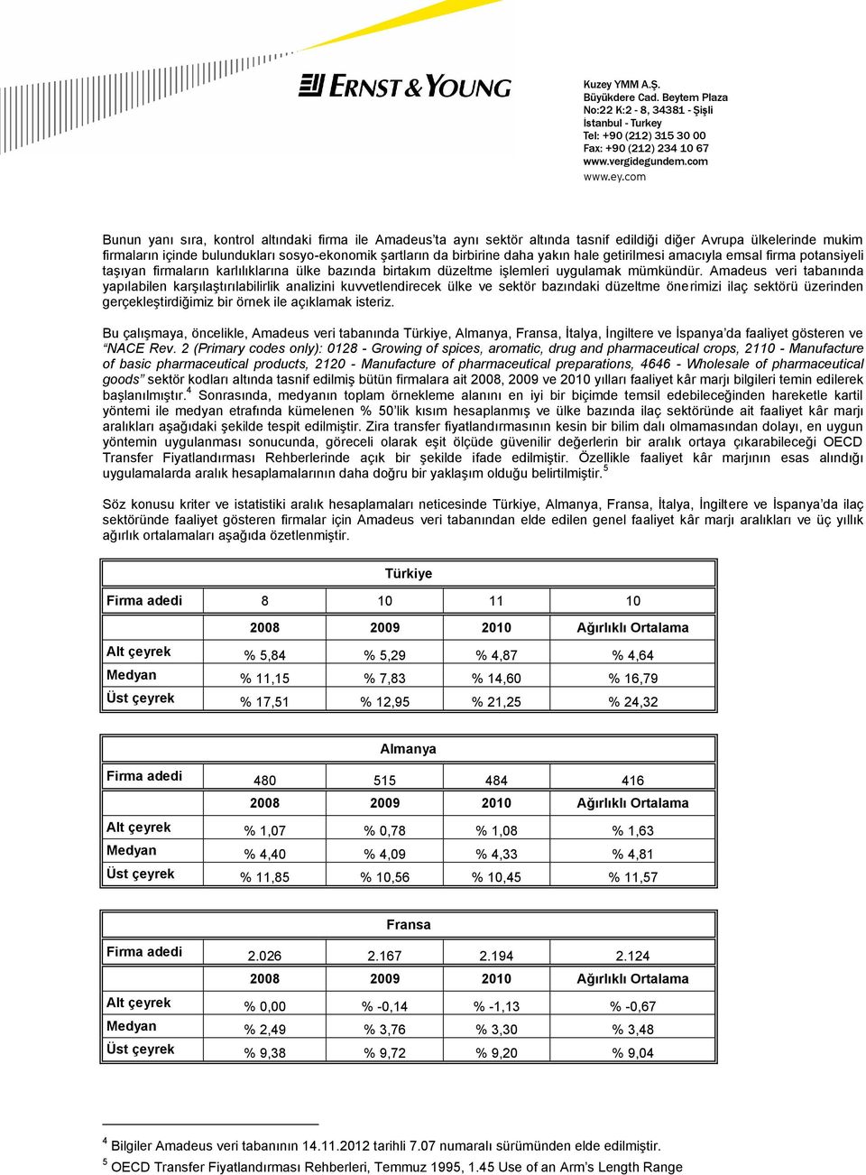 Amadeus veri tabanında yapılabilen karşılaştırılabilirlik analizini kuvvetlendirecek ülke ve sektör bazındaki düzeltme önerimizi ilaç sektörü üzerinden gerçekleştirdiğimiz bir örnek ile açıklamak