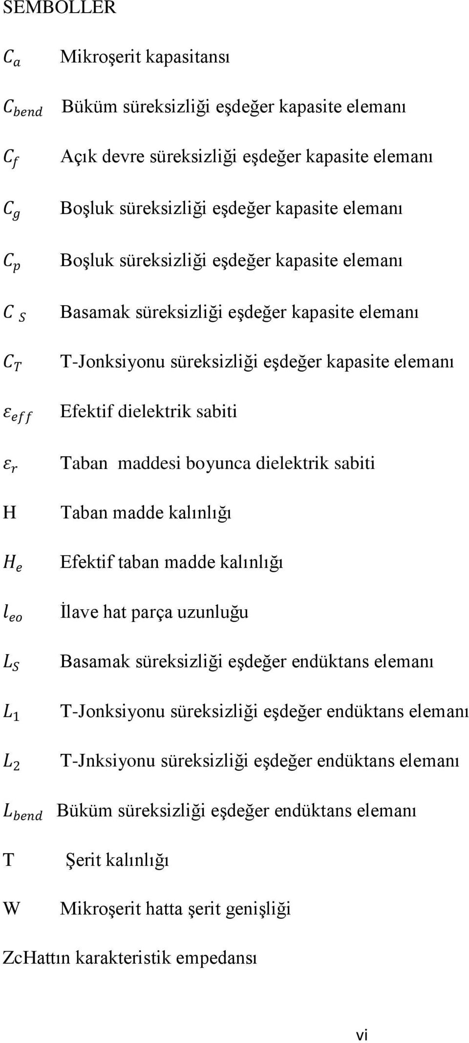 S L 1 L 2 Taban maddesi boyunca dielektrik sabiti Taban madde kalınlığı Efektif taban madde kalınlığı Ġlave hat parça uzunluğu Basamak süreksizliği eģdeğer endüktans elemanı T-Jonksiyonu süreksizliği