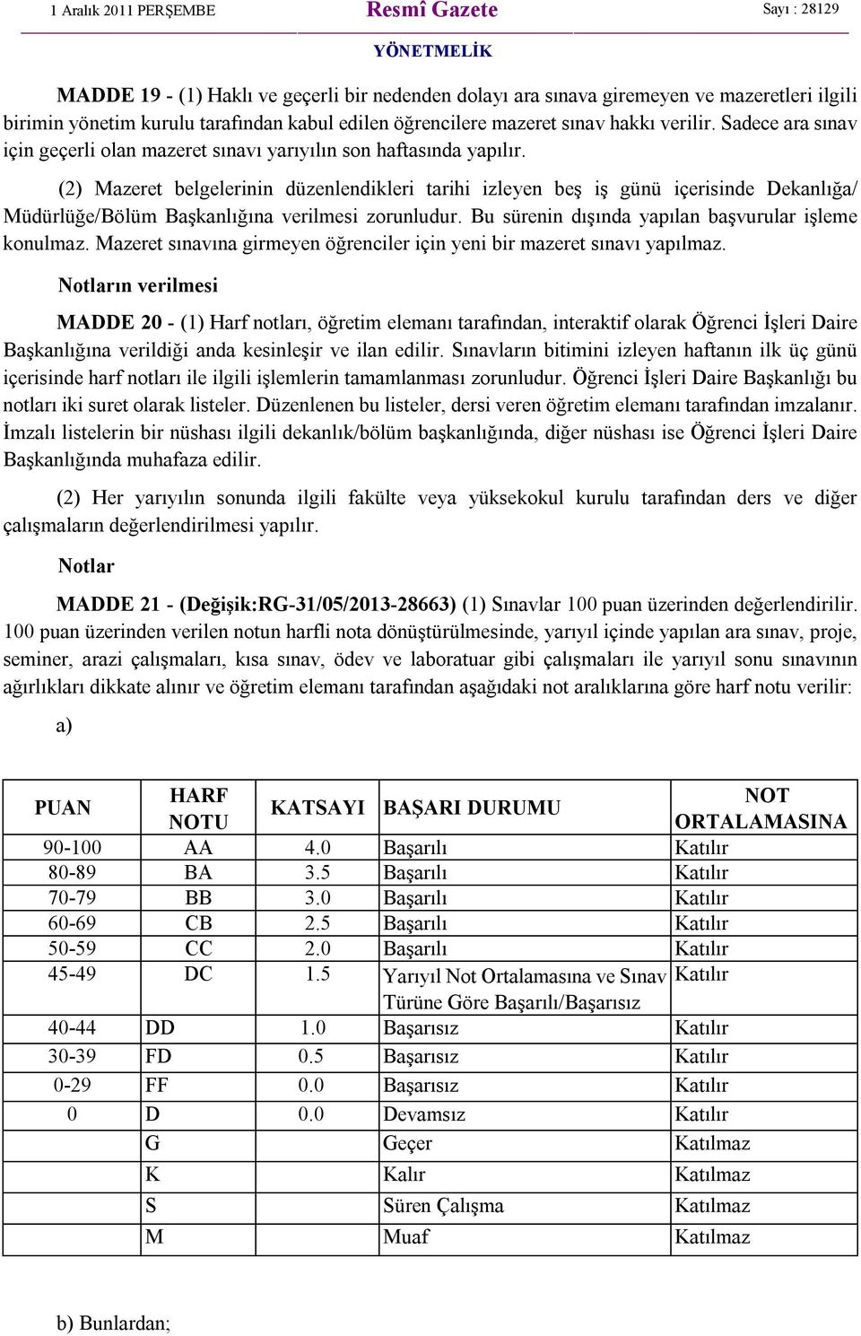 (2) Mazeret belgelerinin düzenlendikleri tarihi izleyen beş iş günü içerisinde Dekanlığa/ Müdürlüğe/Bölüm Başkanlığına verilmesi zorunludur. Bu sürenin dışında yapılan başvurular işleme konulmaz.