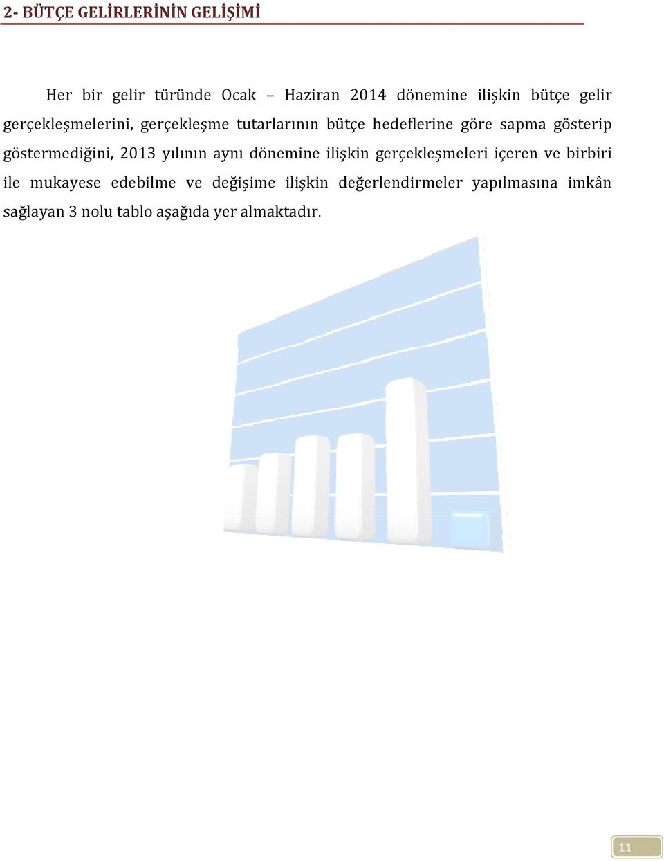 göstermediğini, 2013 yılının aynı dönemine ilişkin gerçekleşmeleri içeren ve birbiri ile mukayese