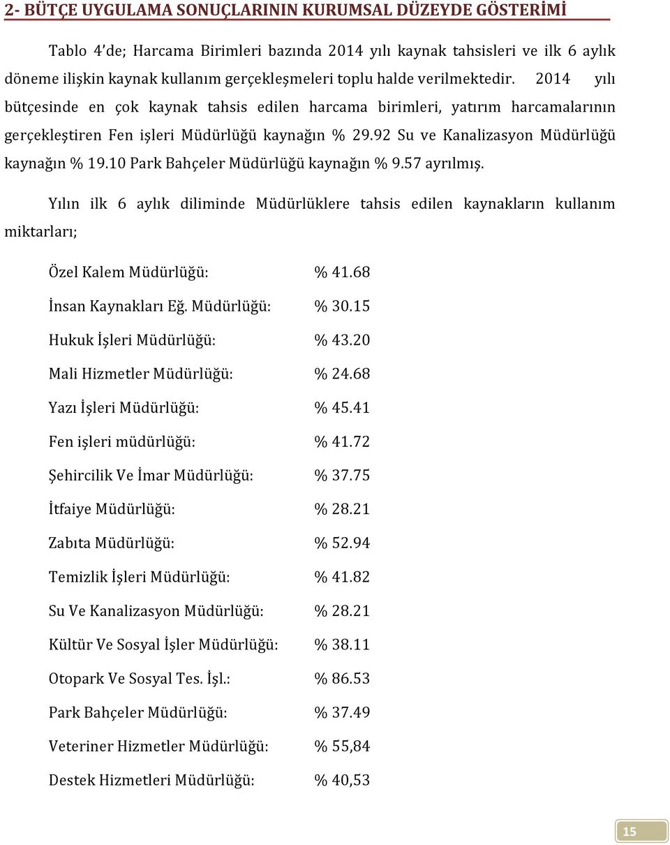 92 Su ve Kanalizasyon Müdürlüğü kaynağın % 19.10 Park Bahçeler Müdürlüğü kaynağın % 9.57 ayrılmış.