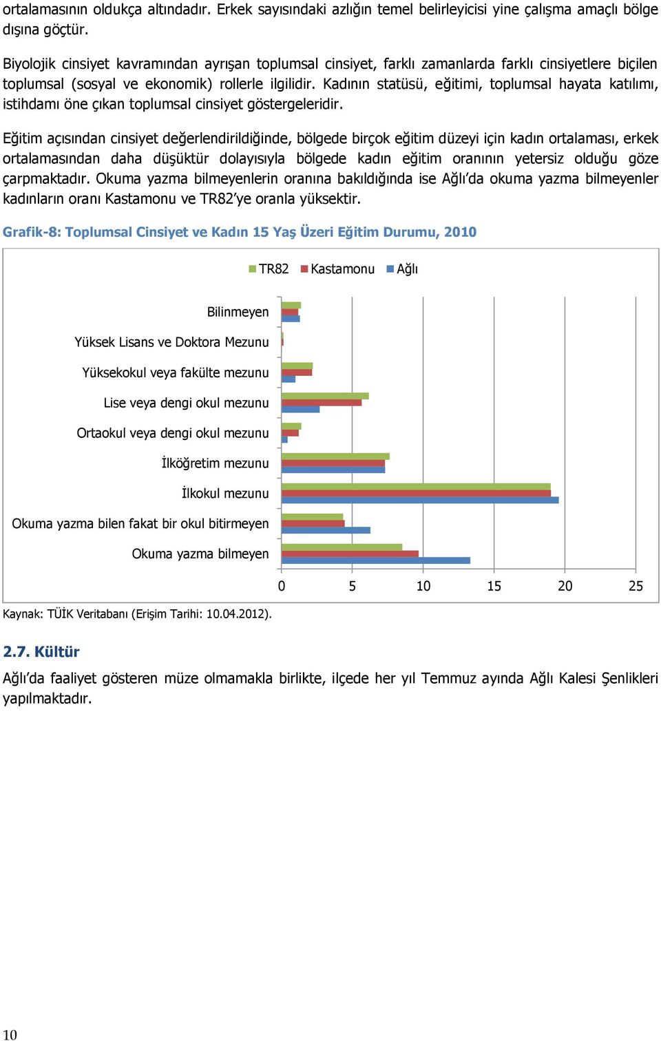 Kadının statüsü, eğitimi, toplumsal hayata katılımı, istihdamı öne çıkan toplumsal cinsiyet göstergeleridir.