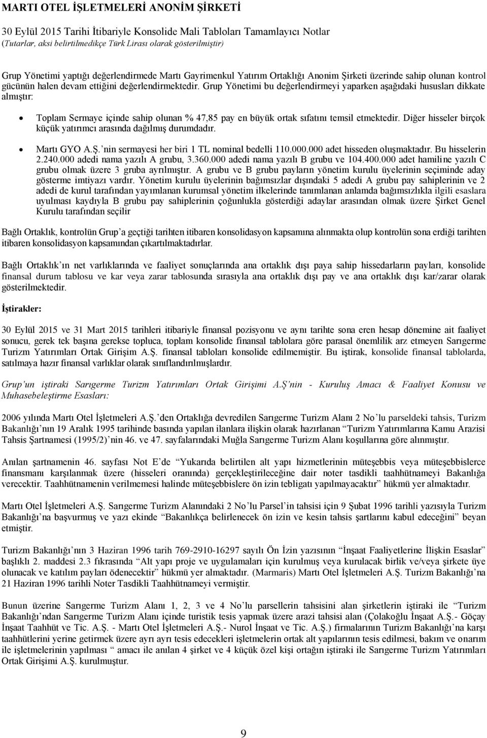 Diğer hisseler birçok küçük yatırımcı arasında dağılmış durumdadır. Martı GYO A.Ş. nin sermayesi her biri 1 TL nominal bedelli 110.000.000 adet hisseden oluşmaktadır. Bu hisselerin 2.240.