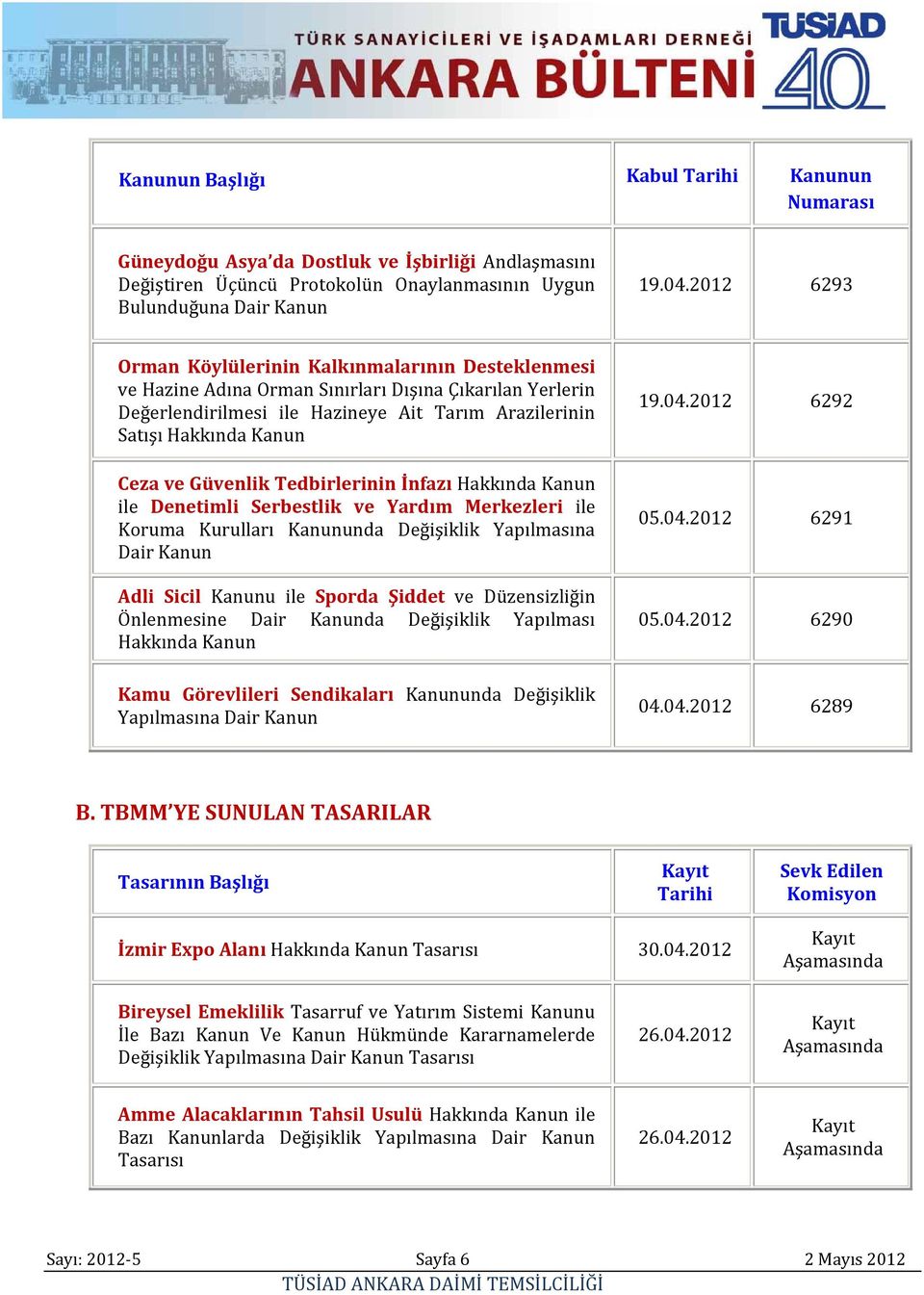 ve Güvenlik Tedbirlerinin İnfazı Hakkında Kanun ile Denetimli Serbestlik ve Yardım Merkezleri ile Koruma Kurulları Kanununda Değişiklik Yapılmasına Dair Kanun Adli Sicil Kanunu ile Sporda Şiddet ve