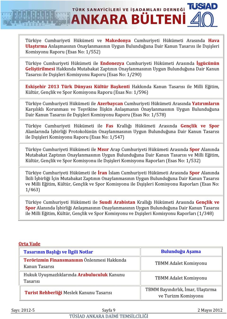 No: 1/290) Eskişehir 2013 Türk Dünyası Kültür Başkenti Hakkında Kanun Tasarısı ile Milli Eğitim, Kültür, Gençlik ve Spor Raporu (Esas No: 1/596) Türkiye Cumhuriyeti Hükümeti ile Azerbaycan