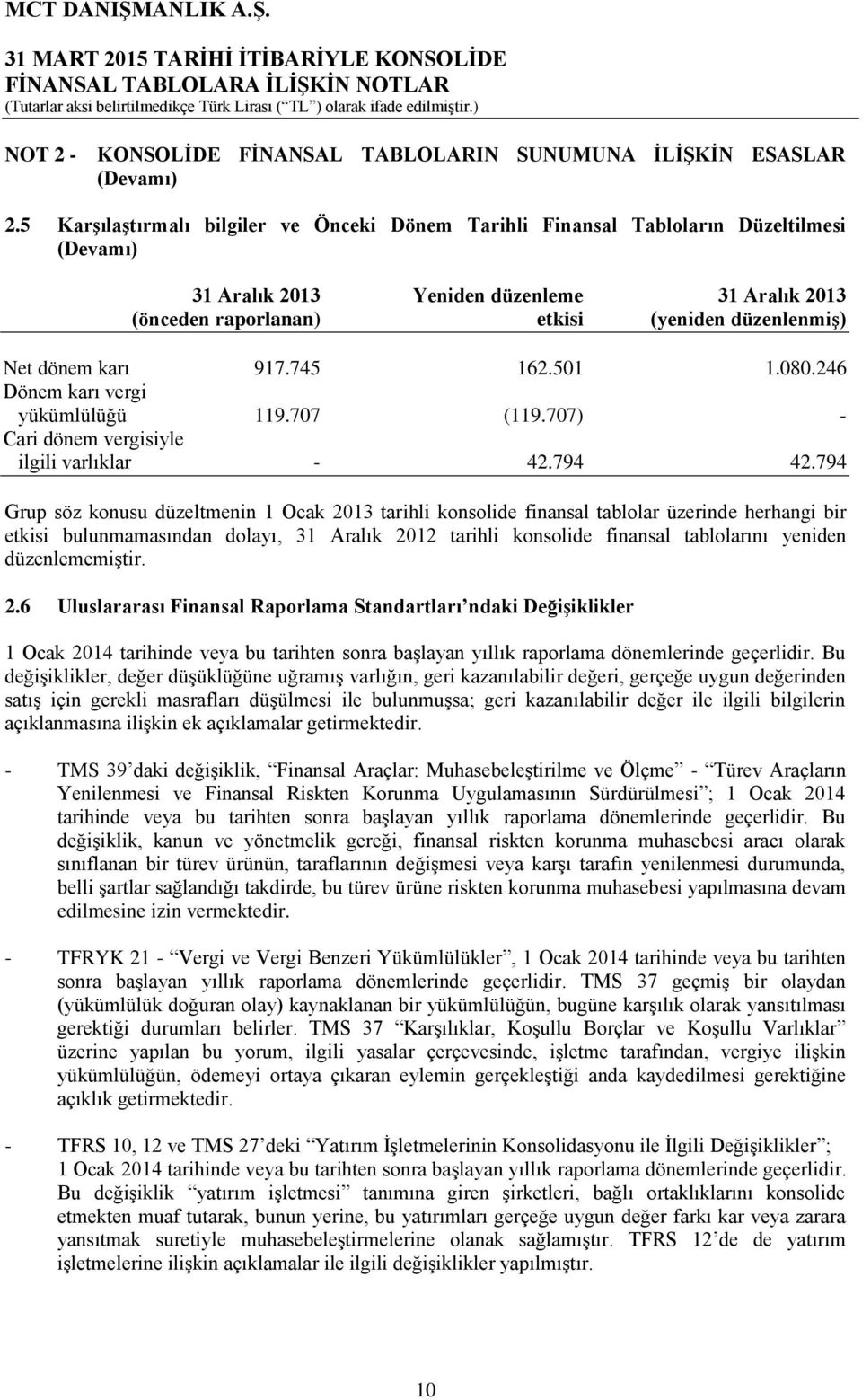 dönem karı 917.745 162.501 1.080.246 Dönem karı vergi yükümlülüğü 119.707 (119.707) - Cari dönem vergisiyle ilgili varlıklar - 42.794 42.