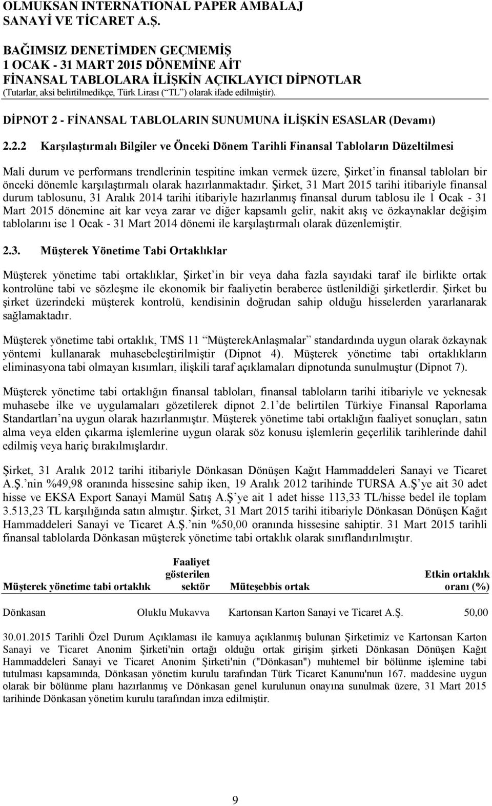 2.2 Karşılaştırmalı Bilgiler ve Önceki Dönem Tarihli Finansal Tabloların Düzeltilmesi Mali durum ve performans trendlerinin tespitine imkan vermek üzere, Şirket in finansal tabloları bir önceki