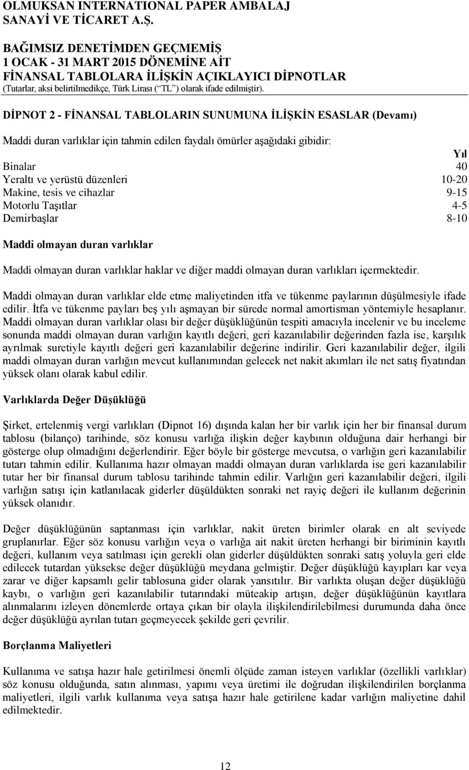 haklar ve diğer maddi olmayan duran varlıkları içermektedir. Maddi olmayan duran varlıklar elde etme maliyetinden itfa ve tükenme paylarının düşülmesiyle ifade edilir.