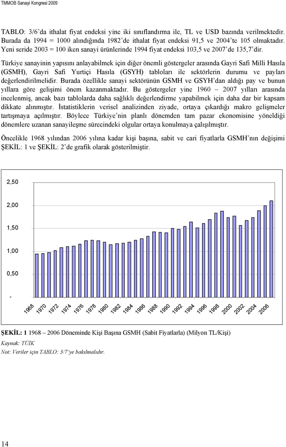 Türkiye sanayinin yapısını anlayabilmek için diğer önemli göstergeler arasında Gayri Safi Milli Hasıla (GSMH), Gayri Safi Yurtiçi Hasıla (GSYH) tabloları ile sektörlerin durumu ve payları