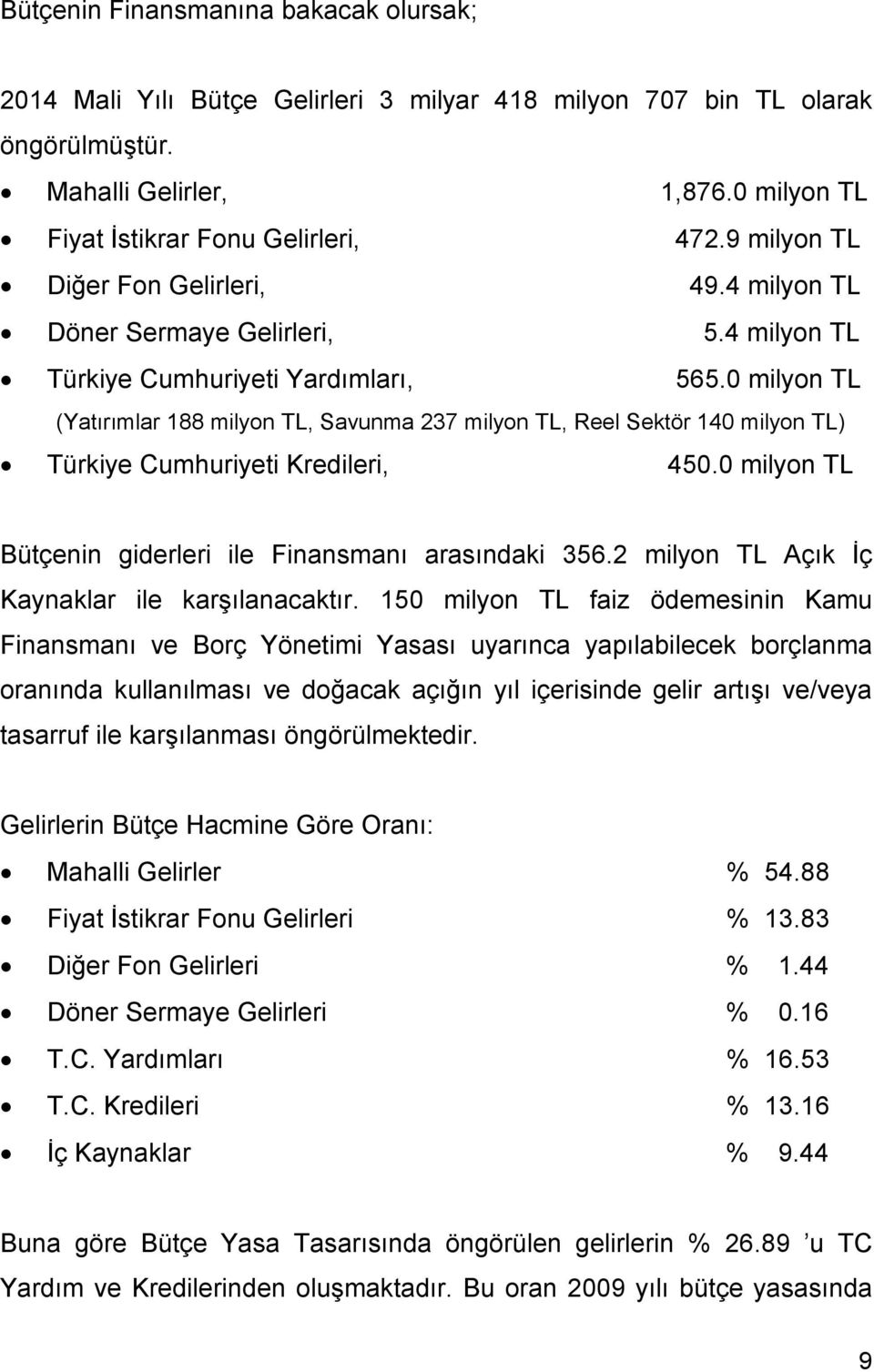 0 milyon TL (Yatırımlar 188 milyon TL, Savunma 237 milyon TL, Reel Sektör 140 milyon TL) Türkiye Cumhuriyeti Kredileri, 450.0 milyon TL Bütçenin giderleri ile Finansmanı arasındaki 356.