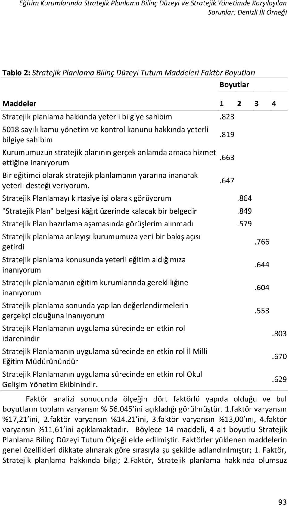 823 5018 sayılı kamu yönetim ve kontrol kanunu hakkında yeterli bilgiye sahibim Kurumumuzun stratejik planının gerçek anlamda amaca hizmet ettiğine inanıyorum Bir eğitimci olarak stratejik