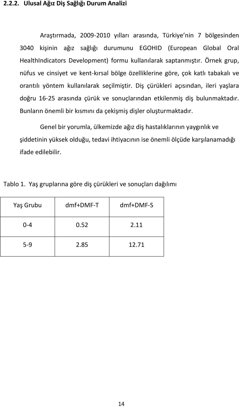 Diş çürükleri açısından, ileri yaşlara doğru 16-25 arasında çürük ve sonuçlarından etkilenmiş diş bulunmaktadır. Bunların önemli bir kısmını da çekişmiş dişler oluşturmaktadır.