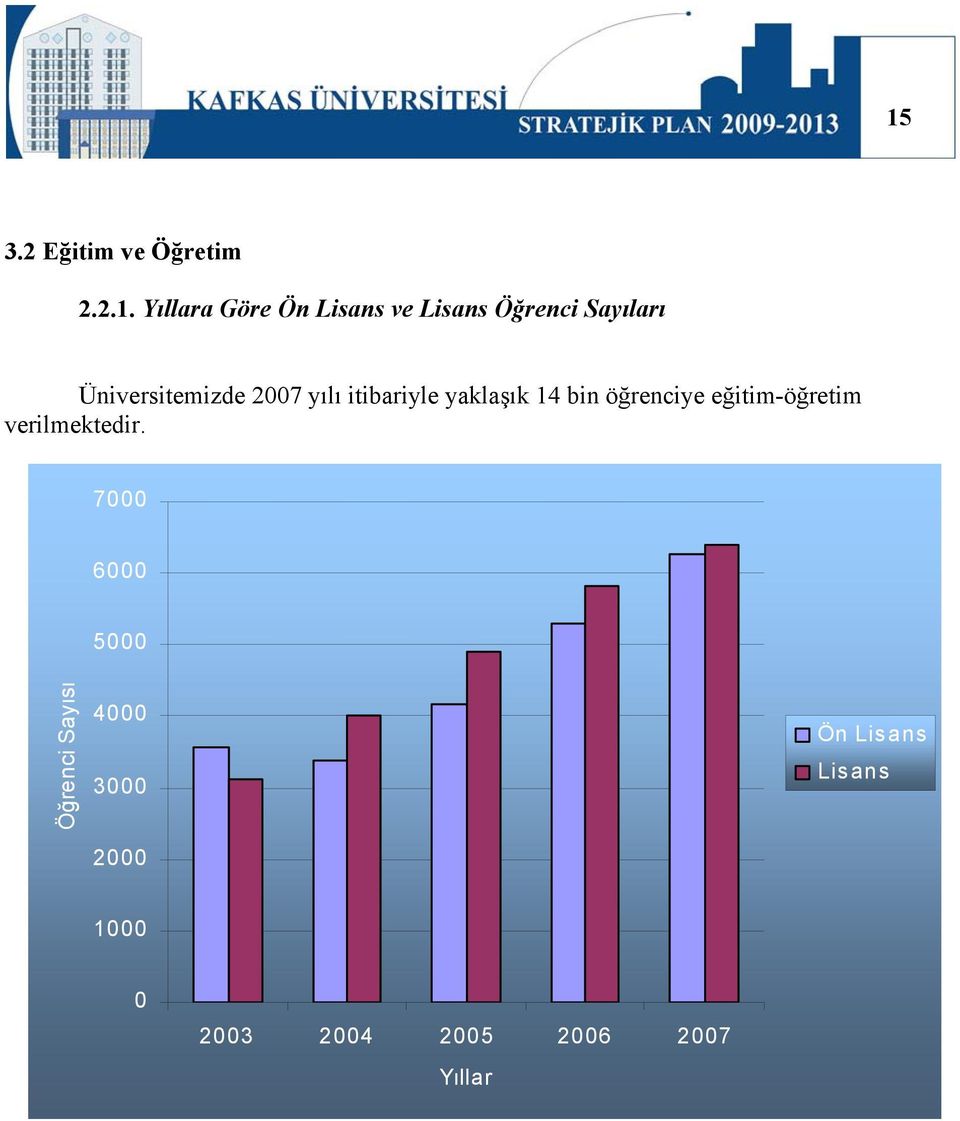 bin öğrenciye eğitim-öğretim verilmektedir.