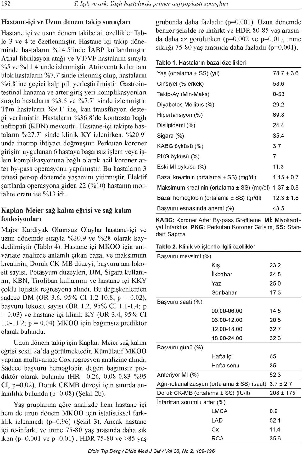 7`sinde izlenmiş olup, hastaların %6.8`ine geçici kalp pili yerleştirilmiştir. Gastrointestinal kanama ve arter giriş yeri komplikasyonları sırayla hastaların %3.6 ve %7.7` sinde izlenmiştir.