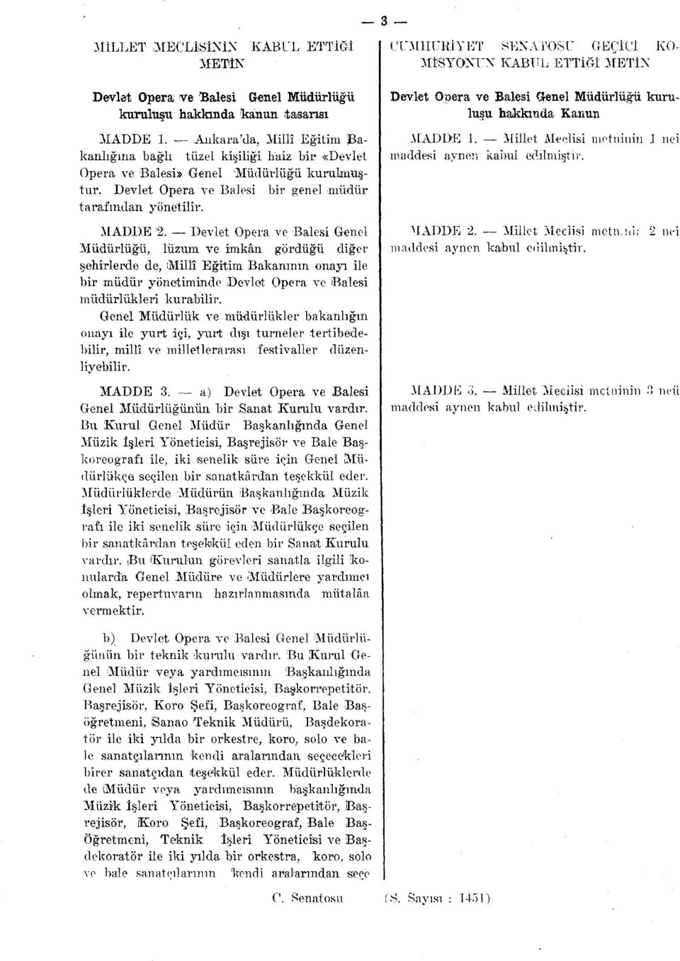 Devlet Opera ve Balesi Genel Müdürlüğü, lüzum ve imkân gördüğü diğer şehirlerde de, Millî Eğitim Bakanının onayı ile bir müdür yönetiminde Devlot Opera ve Balesi müdürlükleri kurabilir.