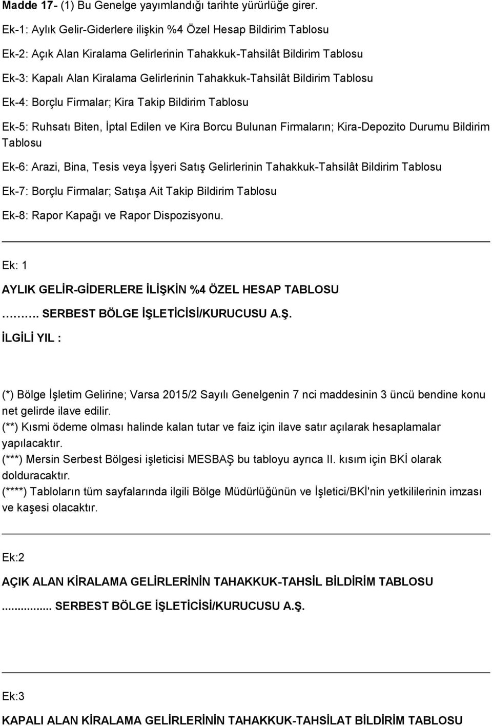 Bildirim Tablosu Ek-4: Borçlu Firmalar; Kira Takip Bildirim Tablosu Ek-5: Ruhsatı Biten, İptal Edilen ve Kira Borcu Bulunan Firmaların; Kira-Depozito Durumu Bildirim Tablosu Ek-6: Arazi, Bina, Tesis