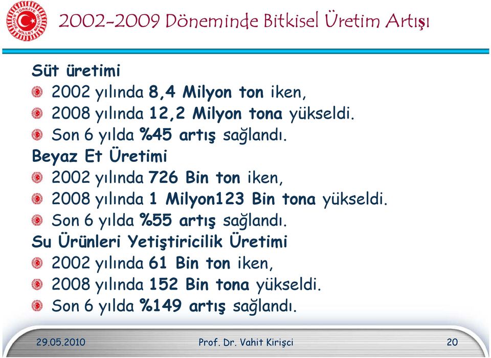 Beyaz Et Üretimi 2002 yılında 726 Bin ton iken, 2008 yılında 1 Milyon123 Bin tona yükseldi.