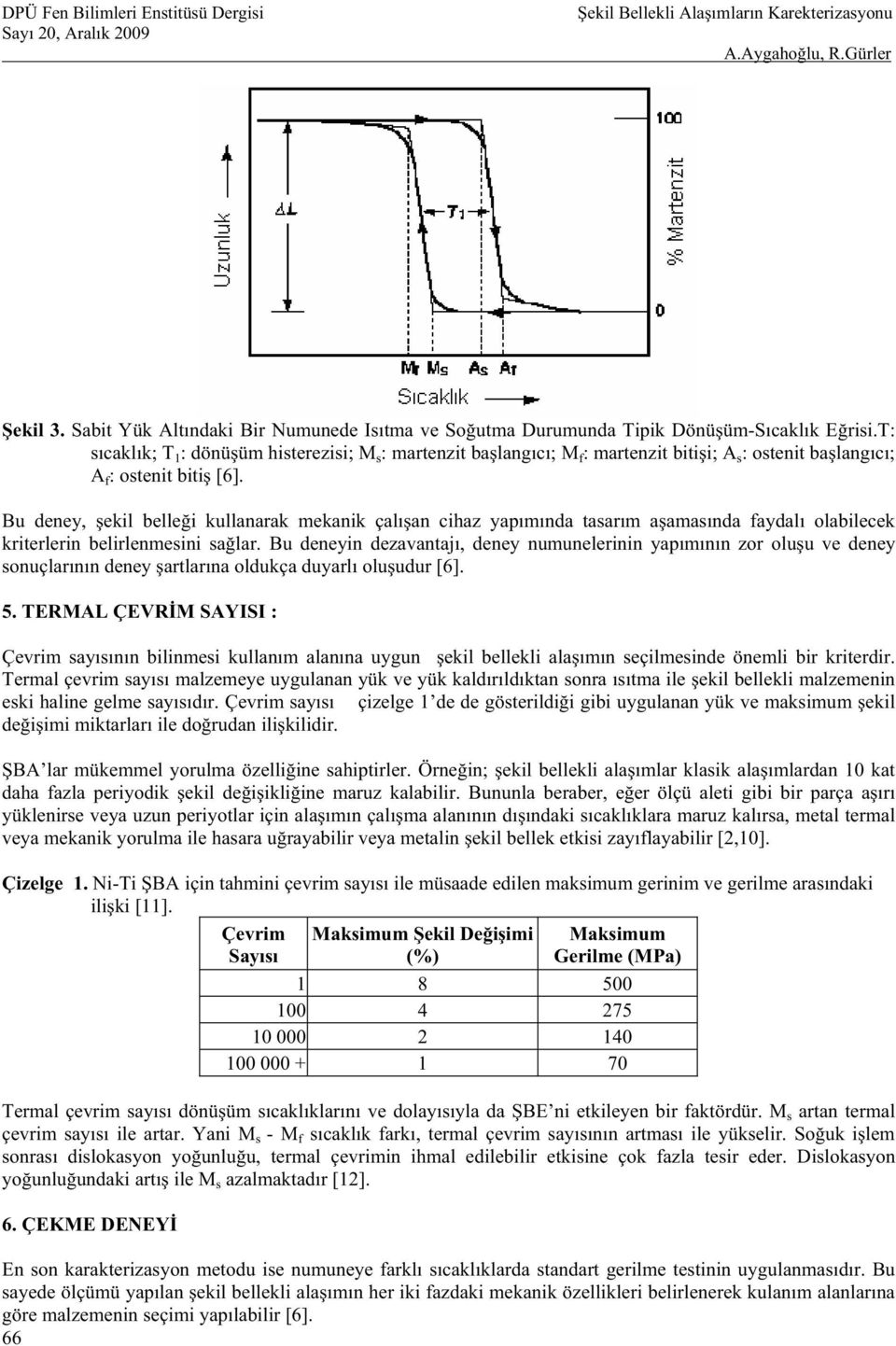 Bu deney, ekil belle i kullanarak mekanik çal an cihaz yap m nda tasar m a amas nda faydal olabilecek kriterlerin belirlenmesini sa lar.