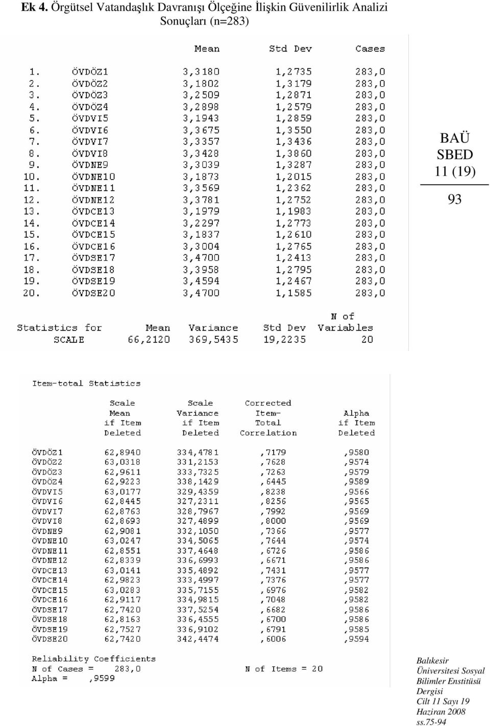 SBED 11 (19) 93 Balıkesir Üniversitesi Sosyal