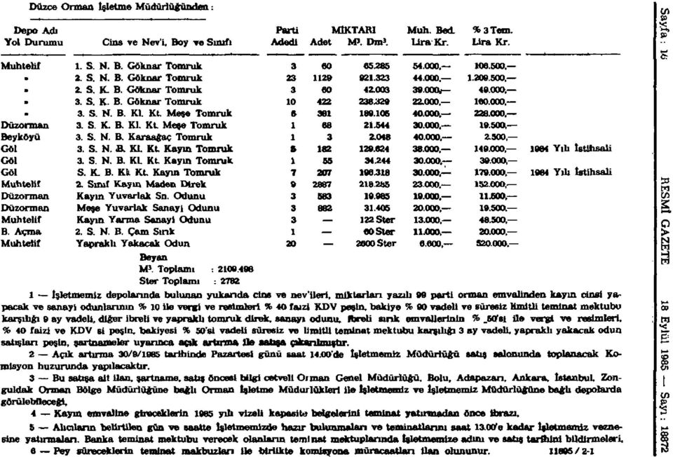 Kt. Meçe Tomruk S 381 180.105 40.000. 228.000, Duzorman 3. S. K. B. KL Kt Meşe Tomruk 1 68 21.544 30.000. 19.500, Beyköyü 3. S. N. B. Karaağaç Tomruk 1 3 2.048 40.000 2500, Göl 3. S. N. B. Ki.