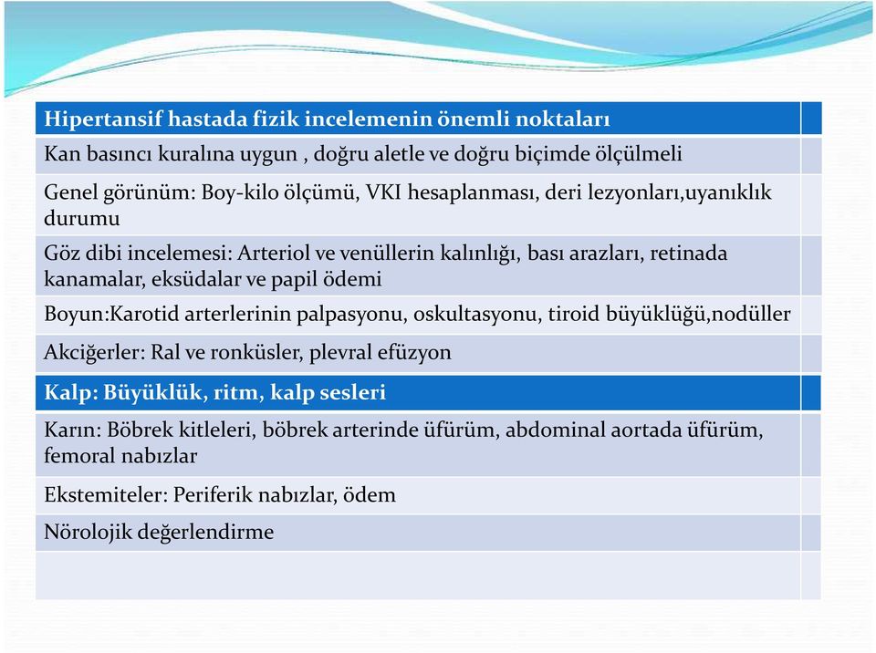 ödemi Boyun:Karotid arterlerinin palpasyonu, oskultasyonu, tiroid büyüklüğü,nodüller Akciğerler: Ral ve ronküsler, plevral efüzyon Kalp: Büyüklük, ritm, kalp