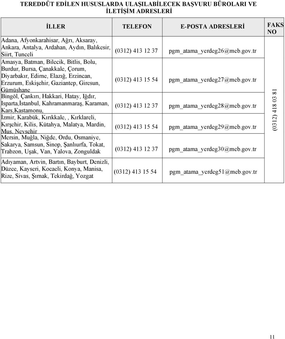 tr Amasya, Batman, Bilecik, Bitlis, Bolu, Burdur, Bursa, Çanakkale, Çorum, Diyarbakır, Edirne, Elazığ, Erzincan, Erzurum, Eskişehir, Gaziantep, Giresun, (0312) 413 15 54 pgm_atama_yerdeg27@meb.gov.