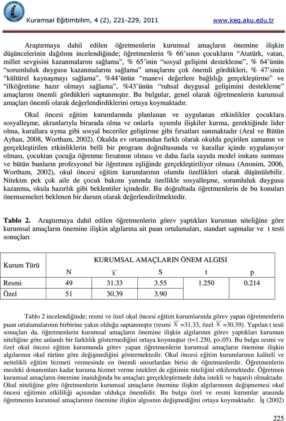 bağlılığı gerçekleştirme ve ilköğretime hazır olmayı sağlama, %43 ünün ruhsal duygusal gelişimini destekleme amaçlarını önemli gördükleri saptanmıştır.