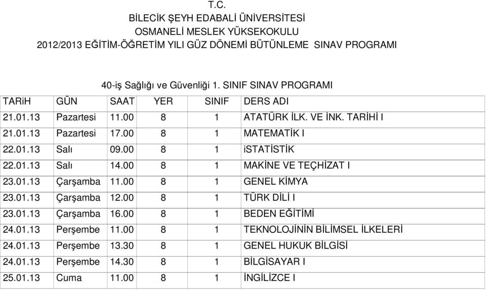 00 8 1 BEDEN EĞİTİMİ 24.01.13 Perşembe 11.00 8 1 TEKNOLOJİNİN BİLİMSEL İLKELERİ 24.01.13 Perşembe 13.