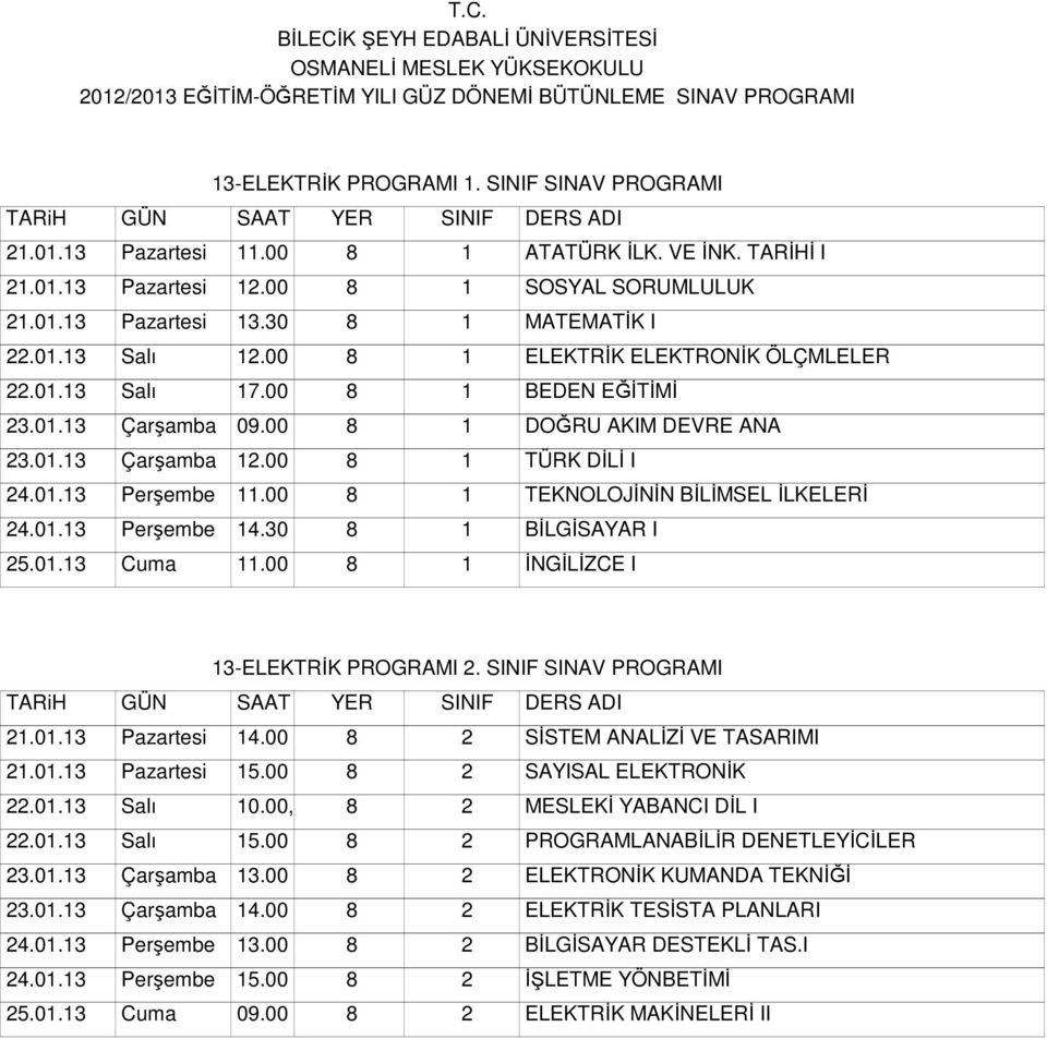 00 8 1 İNGİLİZCE I 13-ELEKTRİK PROGRAMI 2. SINIF SINAV PROGRAMI 21.01.13 Pazartesi 14.00 8 2 SİSTEM ANALİZİ VE TASARIMI 21.01.13 Pazartesi 15.00 8 2 SAYISAL ELEKTRONİK 22.01.13 Salı 10.