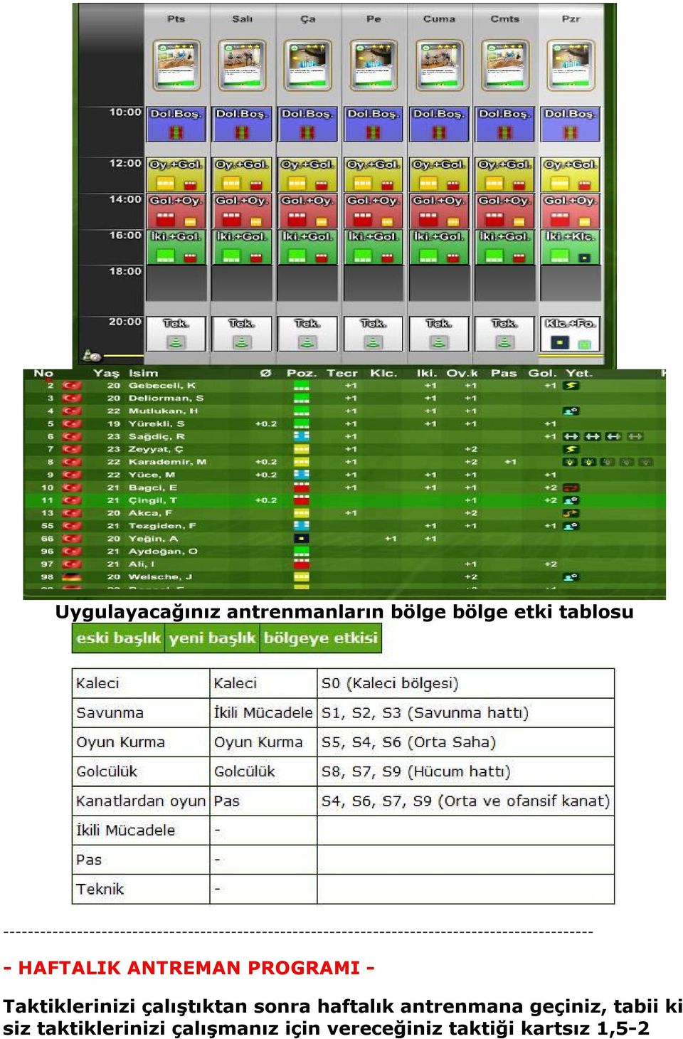 çalıştıktan sonra haftalık antrenmana geçiniz, tabii ki