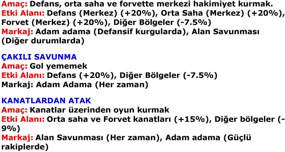 5%) Markaj: Adam adama (Defansif kurgularda), Alan Savunması (Diğer durumlarda) ÇAKILI SAVUNMA Amaç: Gol yememek Etki Alanı: Defans