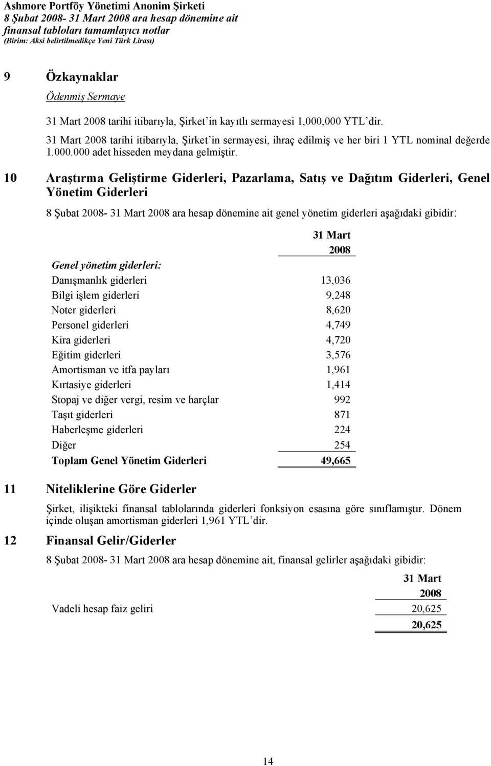 10 Araştırma Geliştirme Giderleri, Pazarlama, Satış ve Dağıtım Giderleri, Genel Yönetim Giderleri genel yönetim giderleri aşağıdaki gibidir: 31 Mart 2008 Genel yönetim giderleri: Danışmanlık