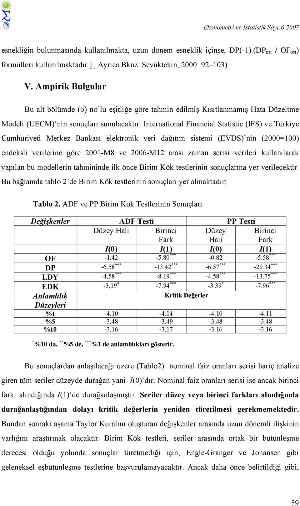 International Financial Statistic (IFS) ve Türkiye Cumhuriyeti Merkez Bankası elektronik veri dağıtım sistemi (EVDS) nin (2000=100) endeksli verilerine göre 2001-M8 ve 2006-M12 arası zaman serisi