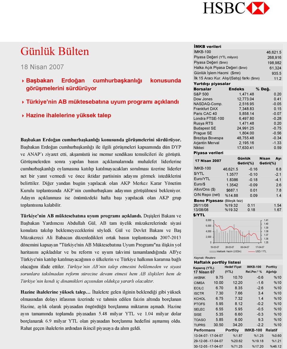 Başbakan Erdoğan cumhurbaşkanlığı ile ilgili görüşmeleri kapsamında dün DYP ve ANAP ı ziyaret etti, akşamüstü ise memur sendikası temsilcileri ile görüştü.