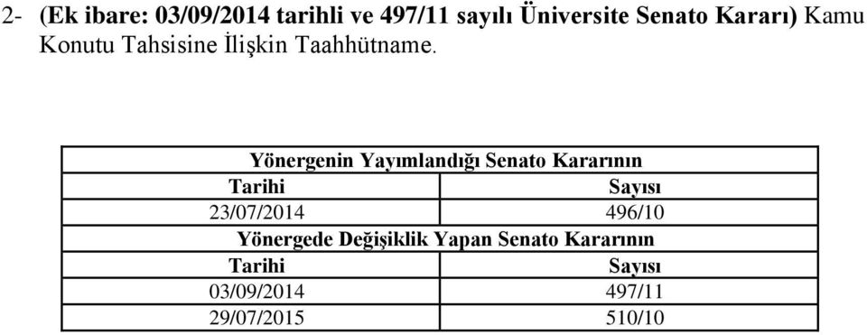 Yönergenin Yayımlandığı Senato Kararının Tarihi Sayısı 23/07/2014