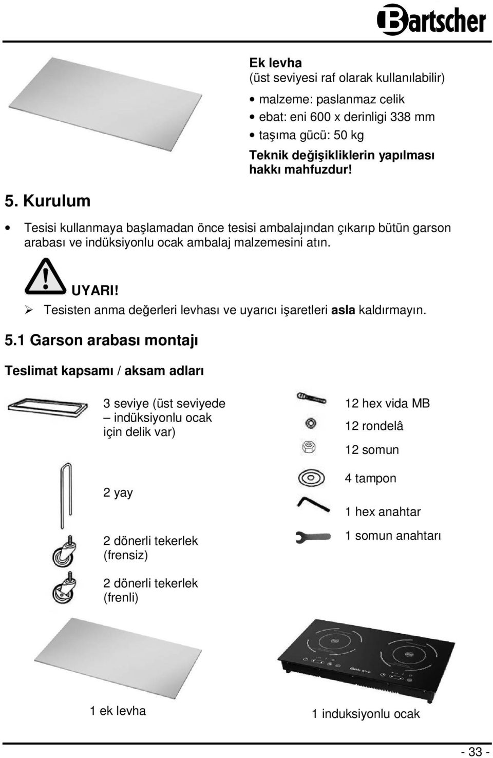 Tesisten anma değerleri levhası ve uyarıcı işaretleri asla kaldırmayın. 5.