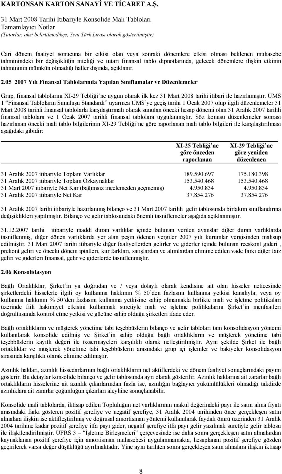 05 2007 Yılı Finansal Tablolarında Yapılan Sınıflamalar ve Düzenlemeler Grup, finansal tablolarını XI-29 Tebliği ne uygun olarak ilk kez 31 Mart 2008 tarihi itibari ile hazırlamıştır.