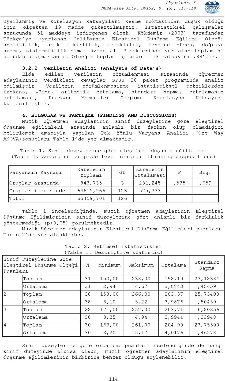 kendine güven, doğruyu arama, sistematiklik olmak üzere alt ölçeklerinde yer alan toplam 51 sorudan oluşmaktadır. Ölçeğin toplam iç tutarlılık katsayısı. dir. 3.2.