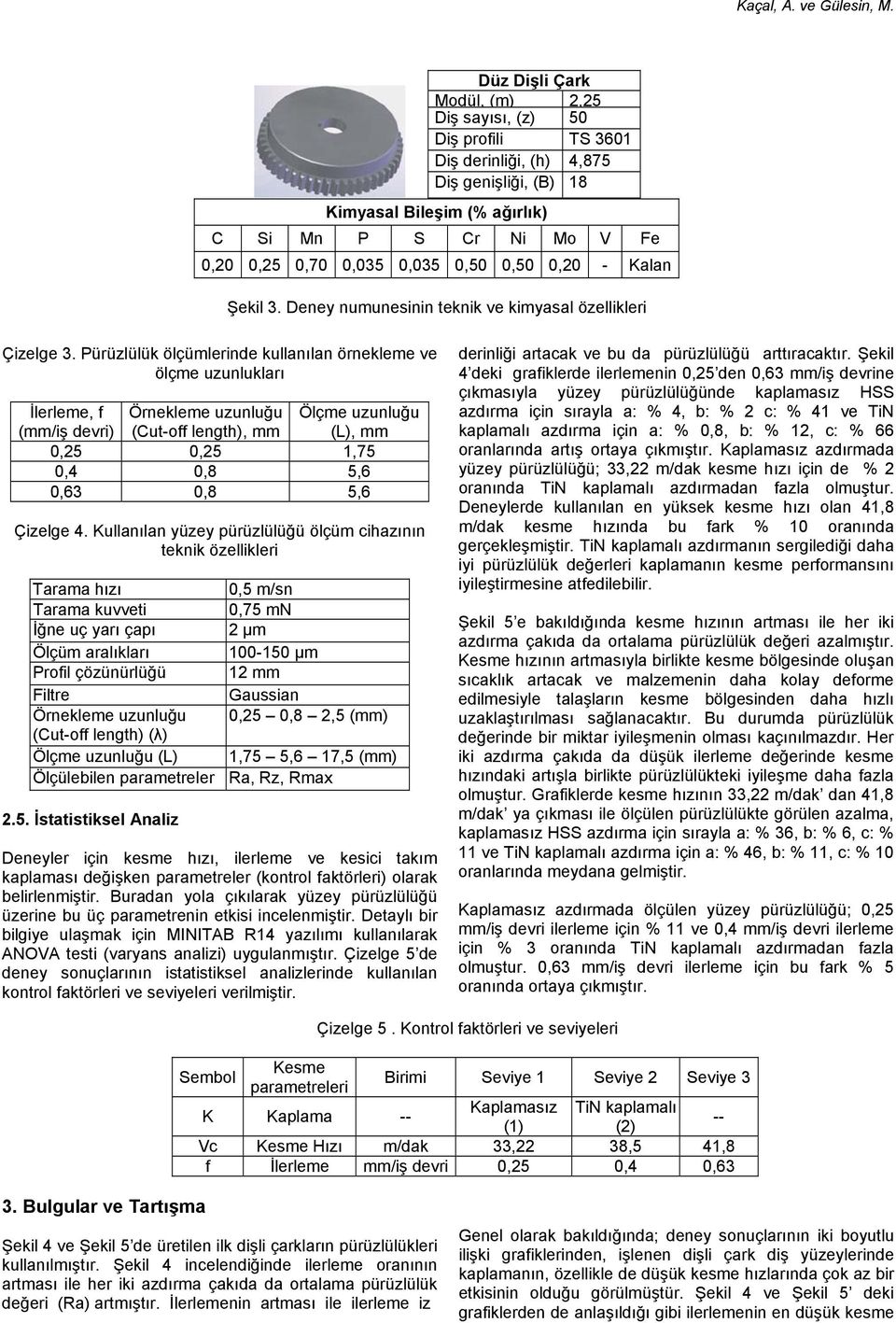 Pürüzlülük ölçümlerinde kullanılan örnekleme ve ölçme uzunlukları İlerleme, f (mm/iş devri) Örnekleme uzunluğu (Cut-off length), mm,25,25,75,4,8 5,6,63,8 5,6 Ölçme uzunluğu (L), mm Çizelge 4.