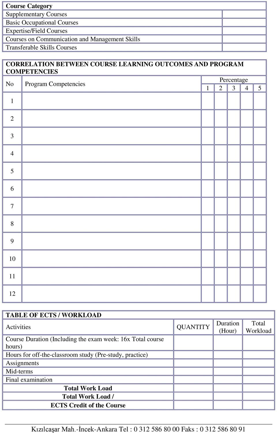 11 12 TABLE OF ECTS / WORKLOAD Activities Course Duration (Including the exam week: 16x Total course hours) Hours for off-the-classroom study