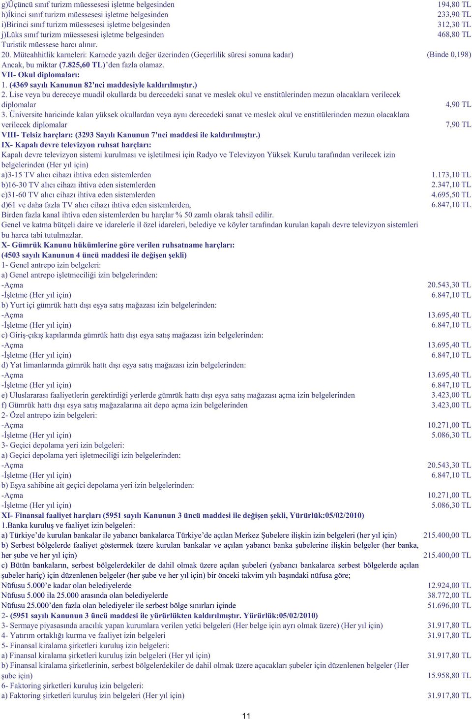 Müteahhitlik karneleri: Karnede yaz l de er üzerinden (Geçerlilik süresi sonuna kadar) (Binde 0,198) Ancak, bu miktar (7.825,60 TL) den fazla olamaz. VII- Okul diplomalar : 1.