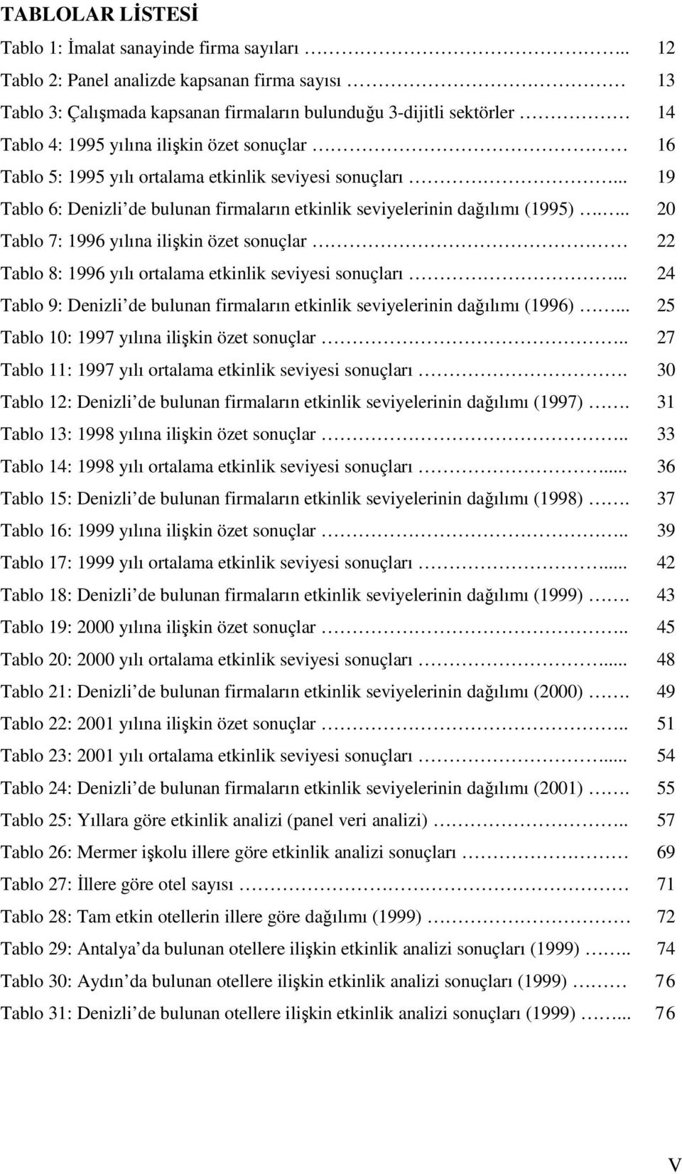 etkinlik seviyesi sonuçları... 19 Tablo 6: Denizli de bulunan firmaların etkinlik seviyelerinin dağılımı (1995).