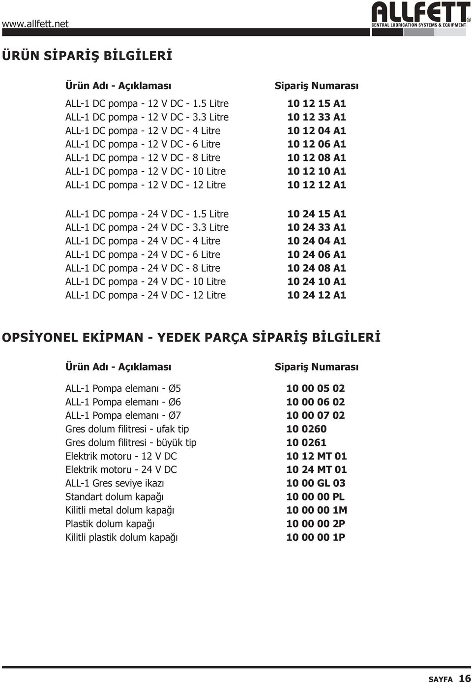 A1 10 12 04 A1 10 12 06 A1 10 12 08 A1 10 12 10 A1 10 12 12 A1 ALL1 DC pompa 24 V DC 1.5 Litre ALL1 DC pompa 24 V DC 3.