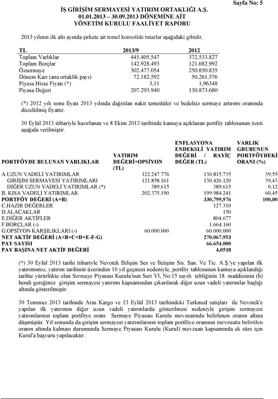 680 (*) 2012 yılı sonu fiyatı 2013 yılında dağıtılan nakit temettüler ve bedelsiz sermaye artırımı oranında düzeltilmiģ fiyattır.