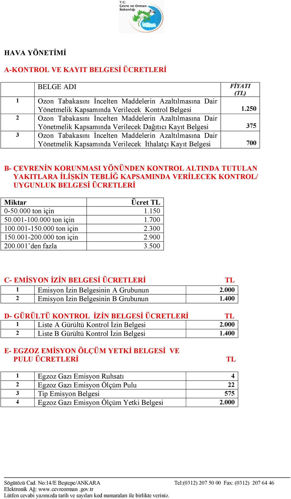 Verilecek İthalatçı Kayıt Belgesi 700 B- ÇEVRENİN KORUNMASI YÖNÜNDEN KONTROL ALTINDA TUTULAN YAKITLARA İLİŞKİN TEBLİĞ KAPSAMINDA VERİLECEK KONTROL/ UYGUNLUK BELGESİ ÜCRETLERİ Miktar Ücret TL 0-50.