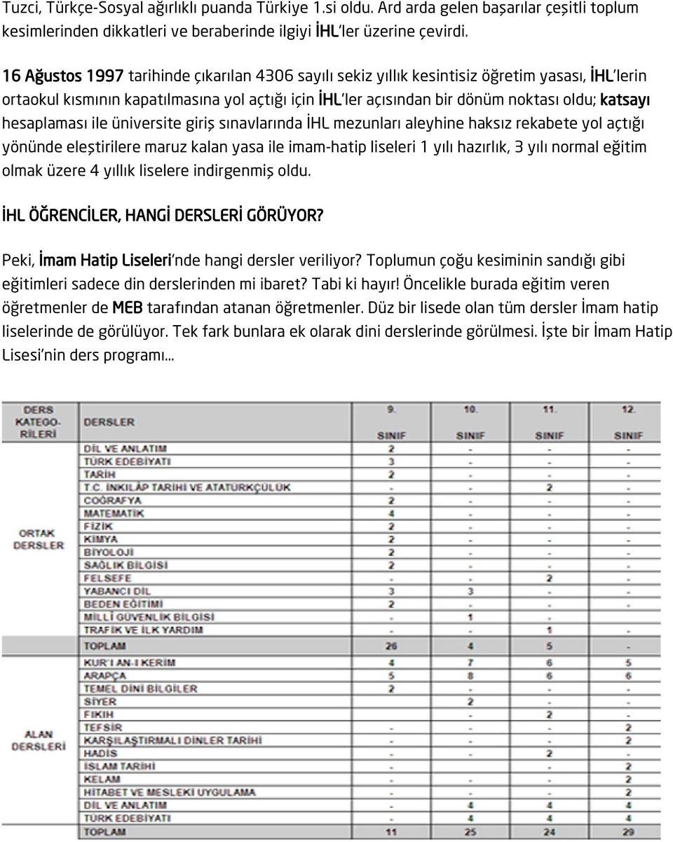 hesaplaması ile üniversite giriş sınavlarında İHL mezunları aleyhine haksız rekabete yol açtığı yönünde eleştirilere maruz kalan yasa ile imam-hatip liseleri 1 yılı hazırlık, 3 yılı normal eğitim